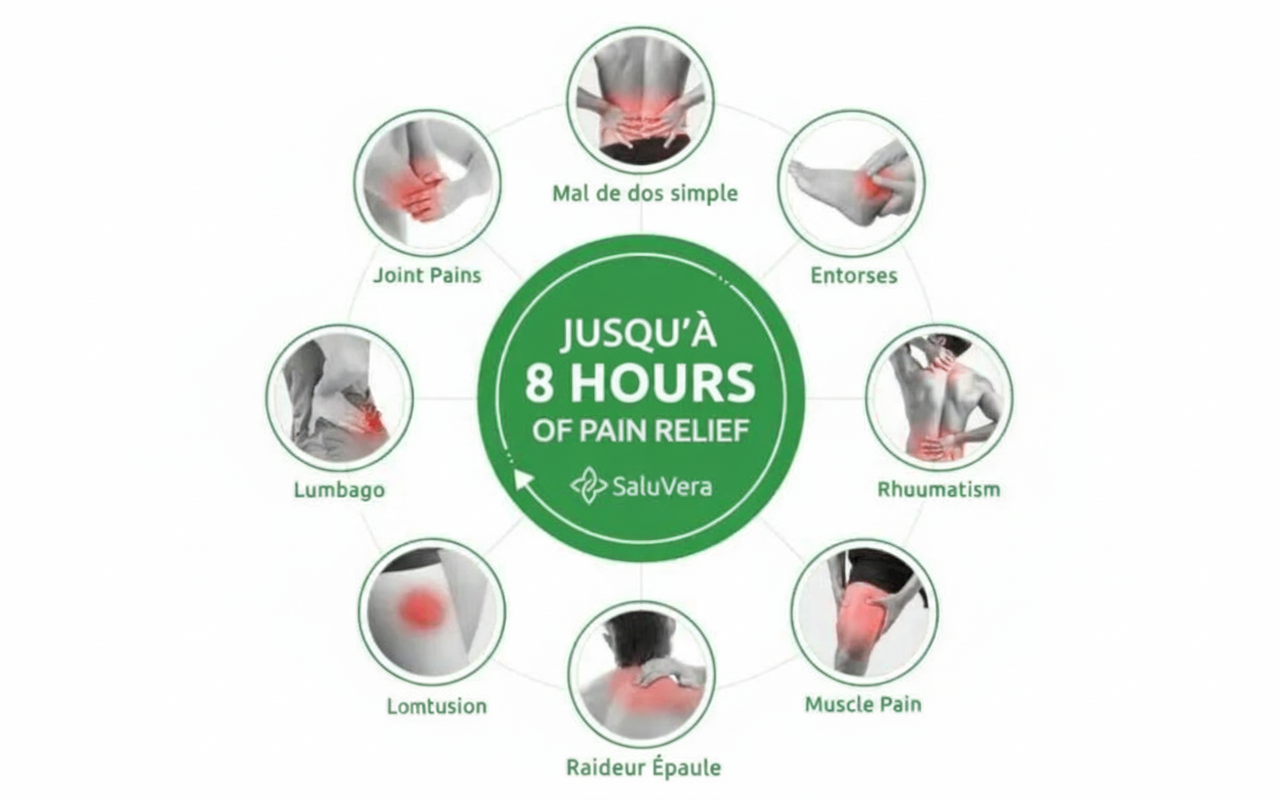 Boite de 40 Patch anti douleur SaluVera™ + Boîte de 10 Offert 🎁